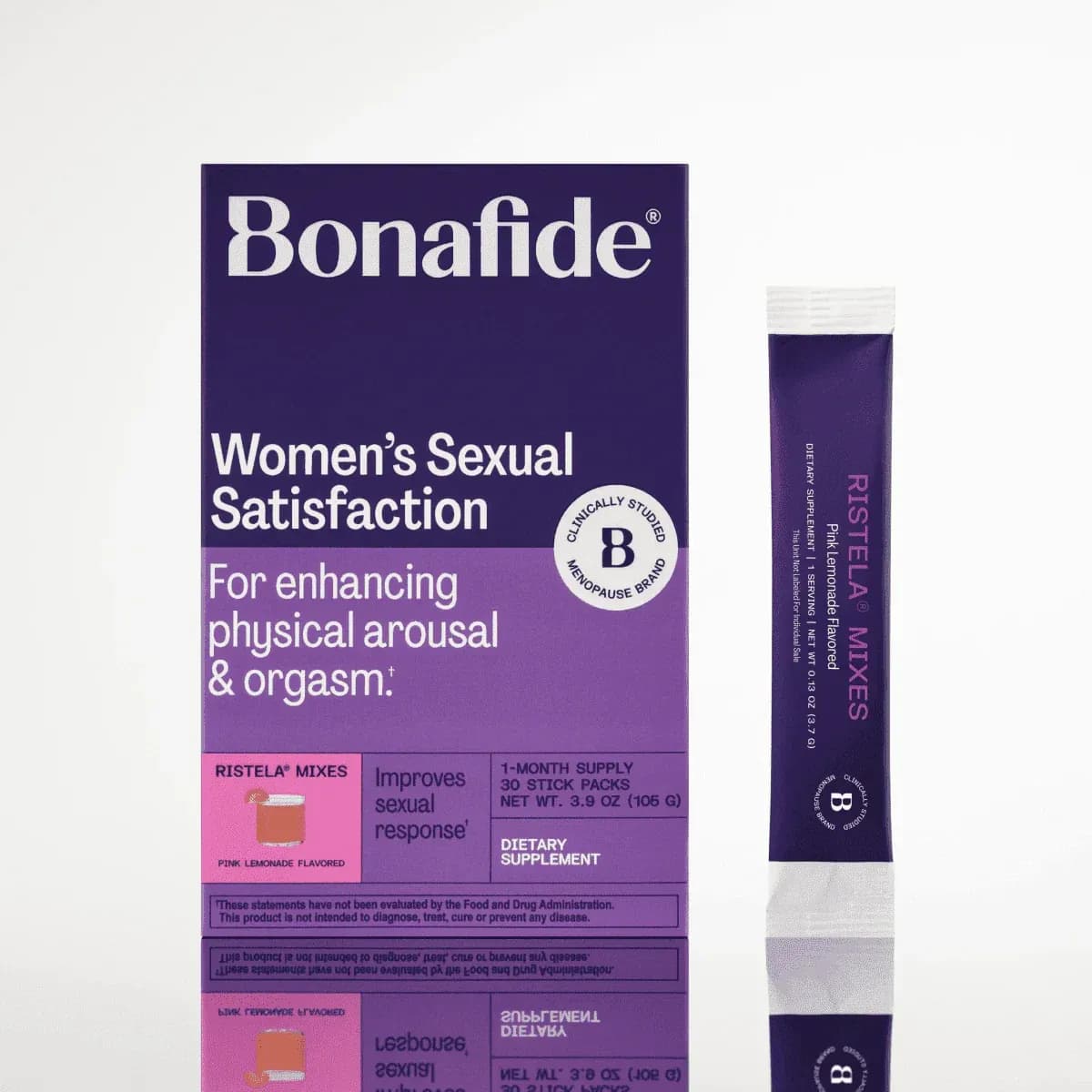 Sexual Satisfaction Supplement