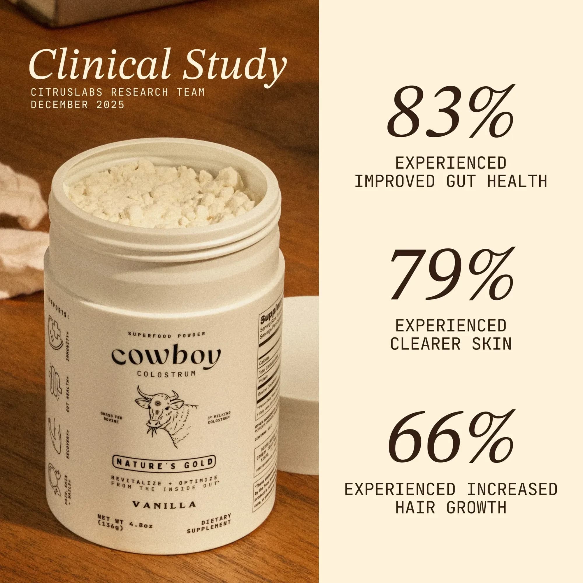Grass-Fed Colostrum
