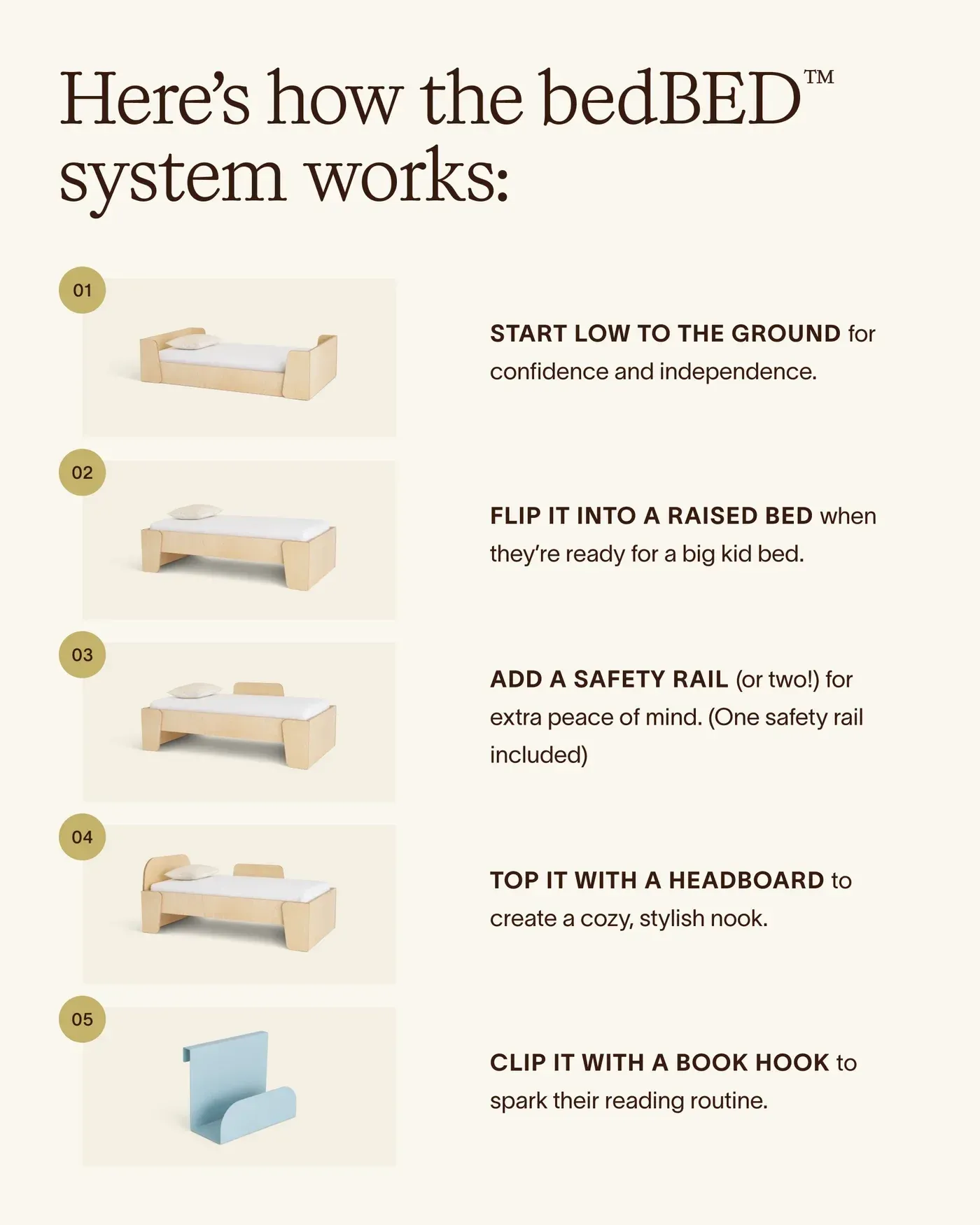 Twin Montessori Bed | Designed to Grow with Them