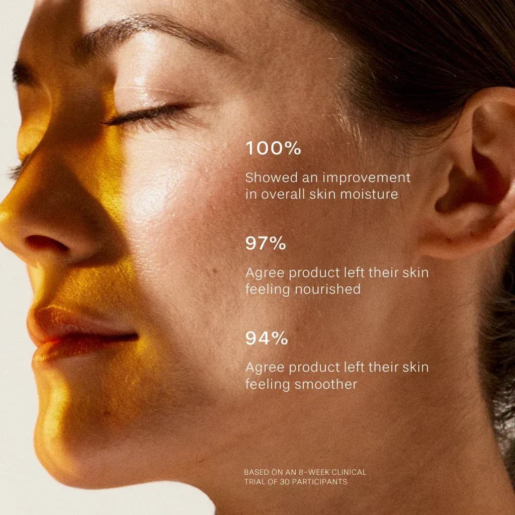 Botanical Skincare Duo, Crafted Slowly